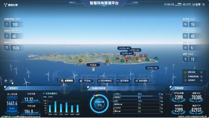 构建风力发电全要素数字场景